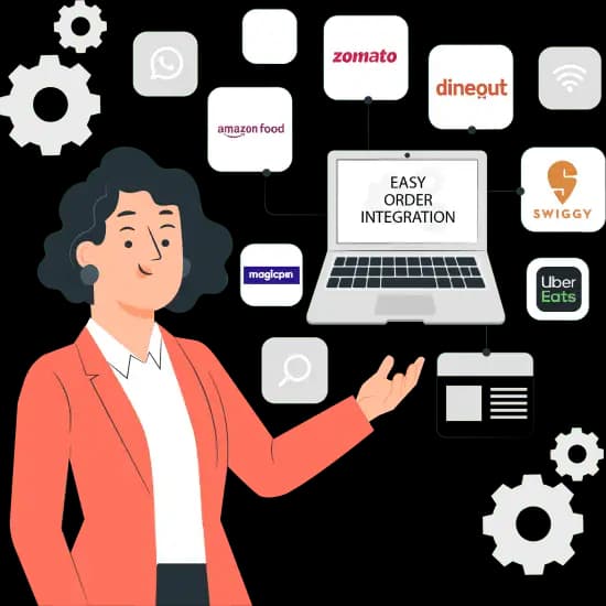 Connected restaurant ecosystem—POS, QR ordering, printers, kitchen, and aggregators in one network