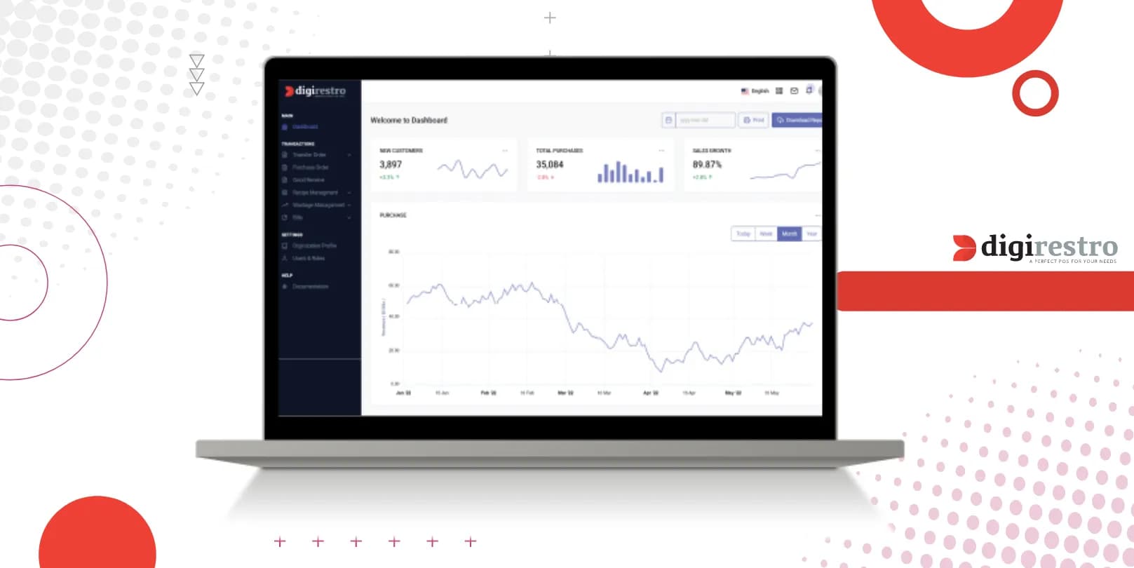 DigiRestro Supply Chain Management dashboard